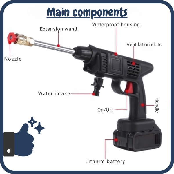 Portable Pressure Washer