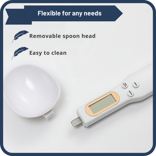 Digital Measuring Spoon